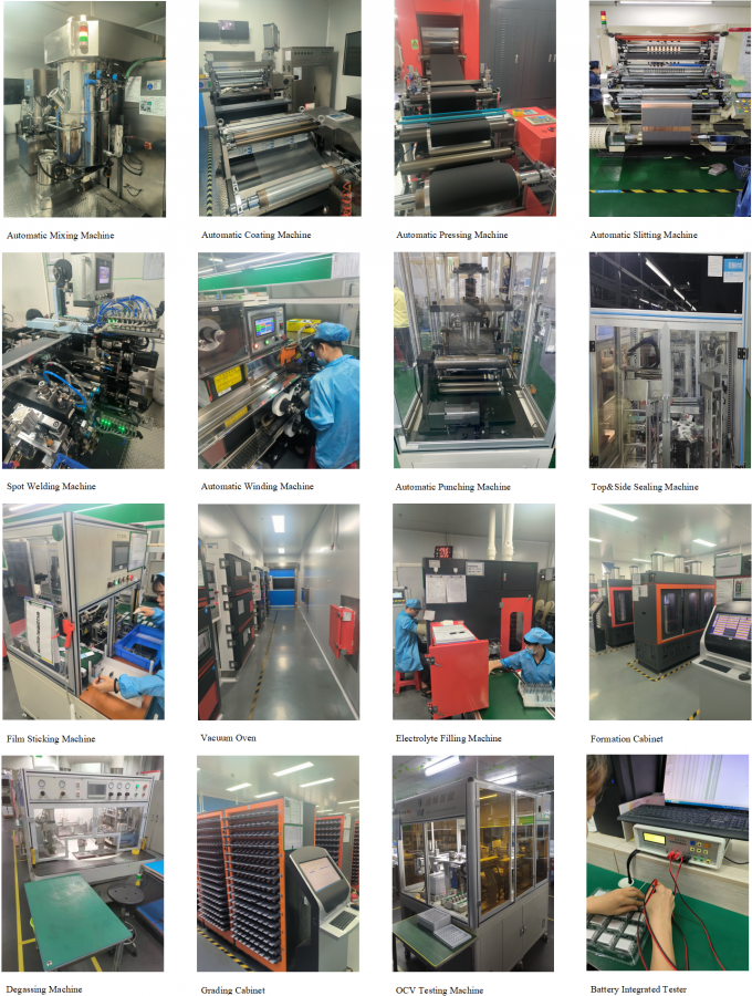 Shenzhen Uneme Technology Co.,Ltd Fabrika turu